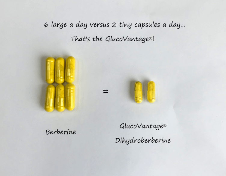 GlucoVantage® Benefits
