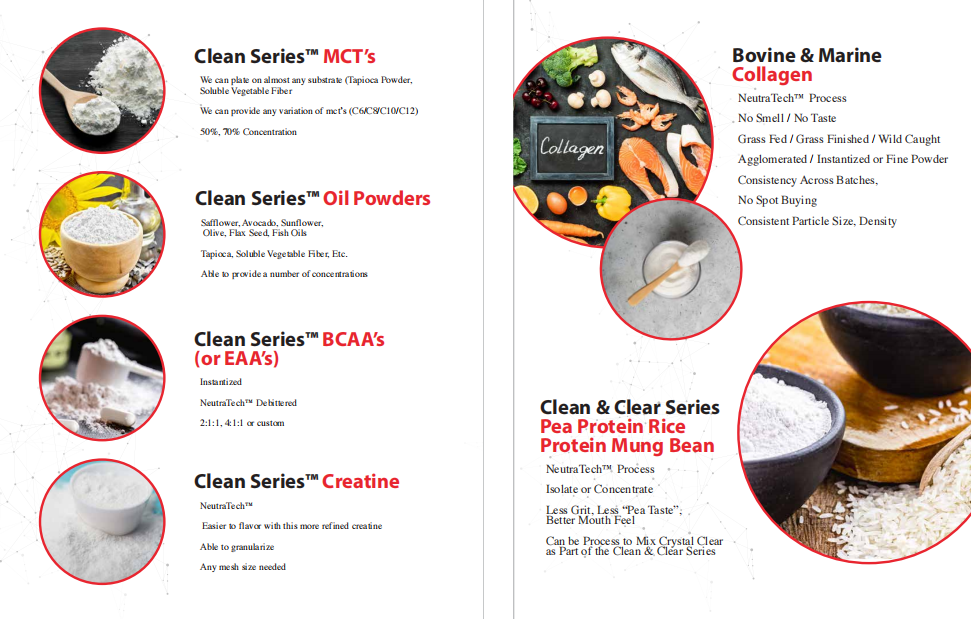 Clean&Clear Series NeutraTech™ Benefits